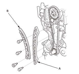 Engine Control System & Engine Mechanical - Service Information